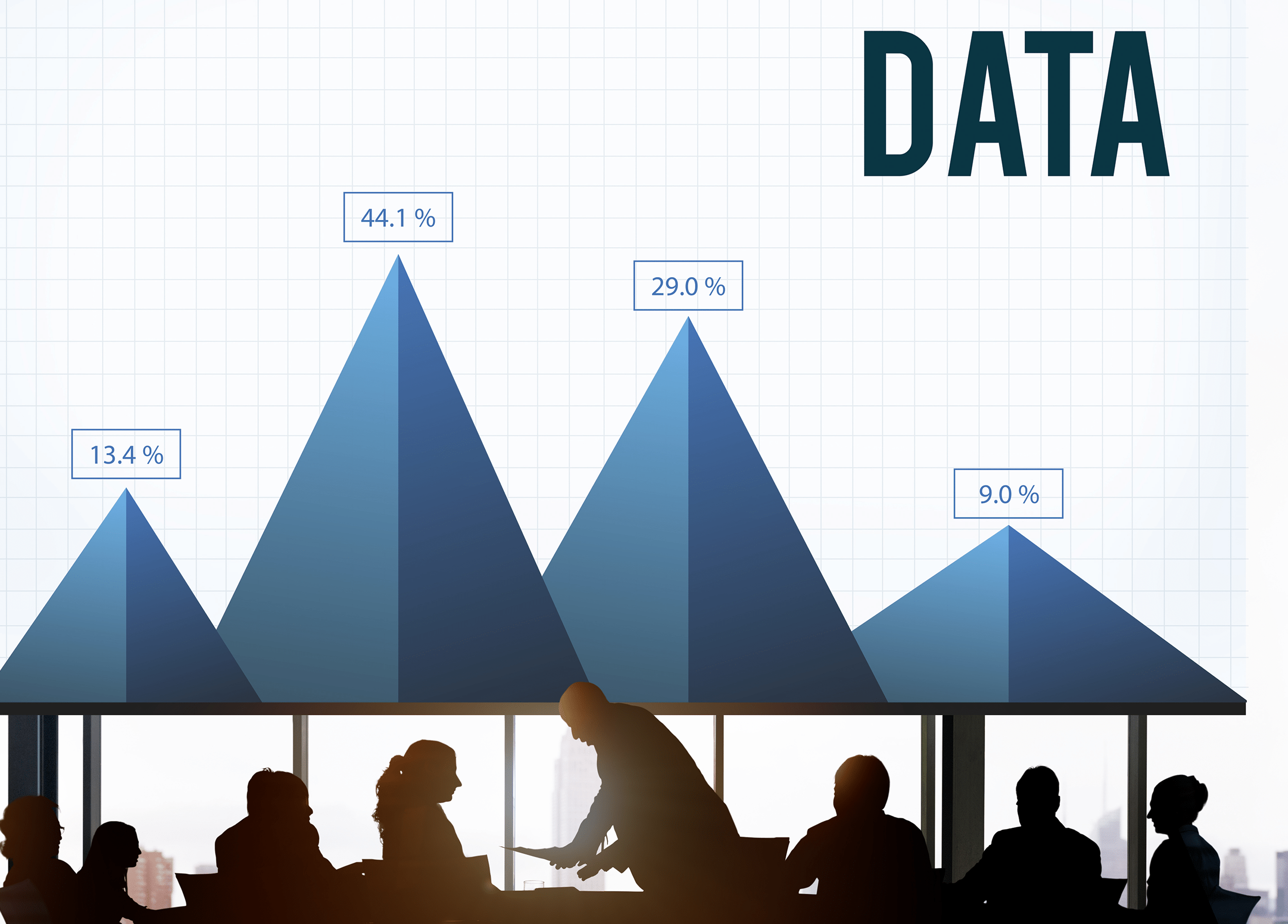 Data and Outcomes Design
